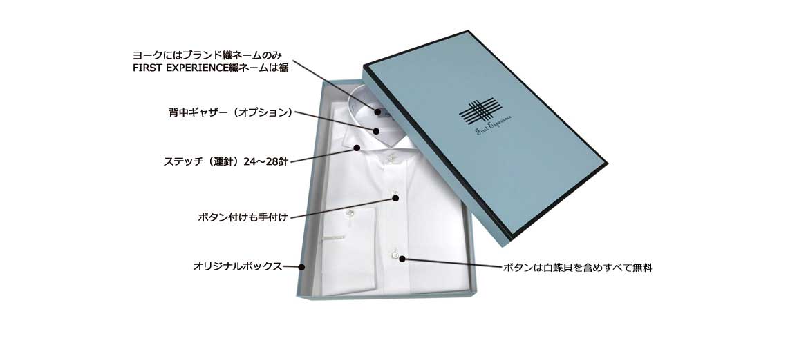 ラグジュアリーラインの仕様