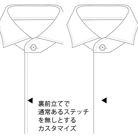 スーツカスタマイズ Sur Mesure